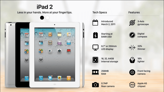 Descubre el número de modelo de un iPad: ¡truco infalible!