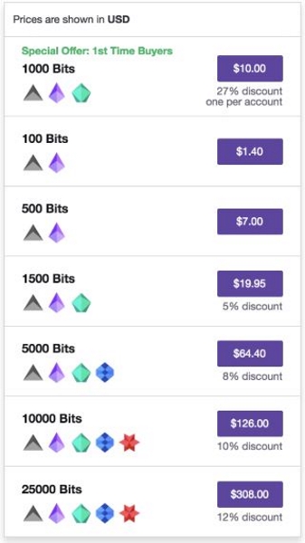 Desbloquea tus recompensas en Twitch